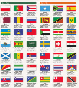 World Flags Pocket Guides - Maps, Books & Travel Guides