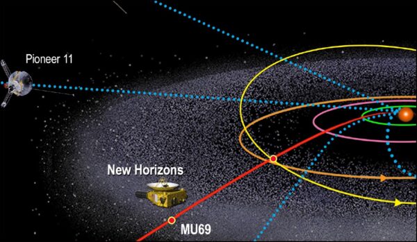 Kuiper Belt NASA Poster Flat Paper and Laminated - Image 2