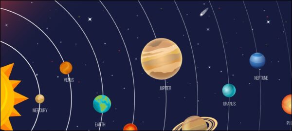 Solar System Illustrated Poster Flat Paper and Laminated - Image 2