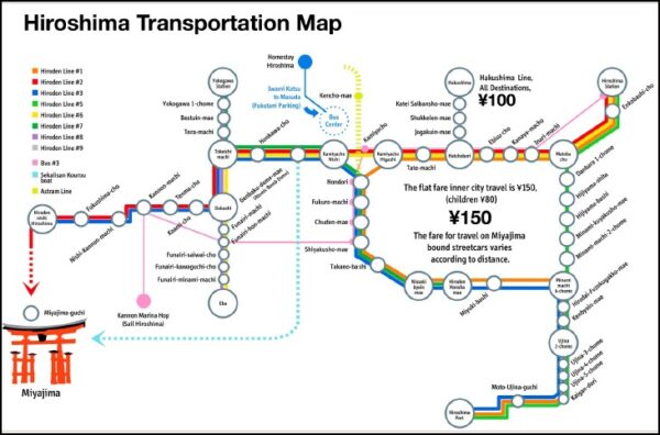 Hiroshima Rail Map