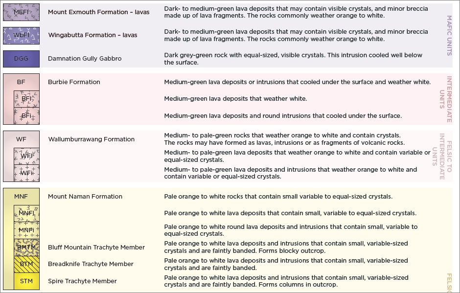 Geology of Warrumbungle National Park - Image 4